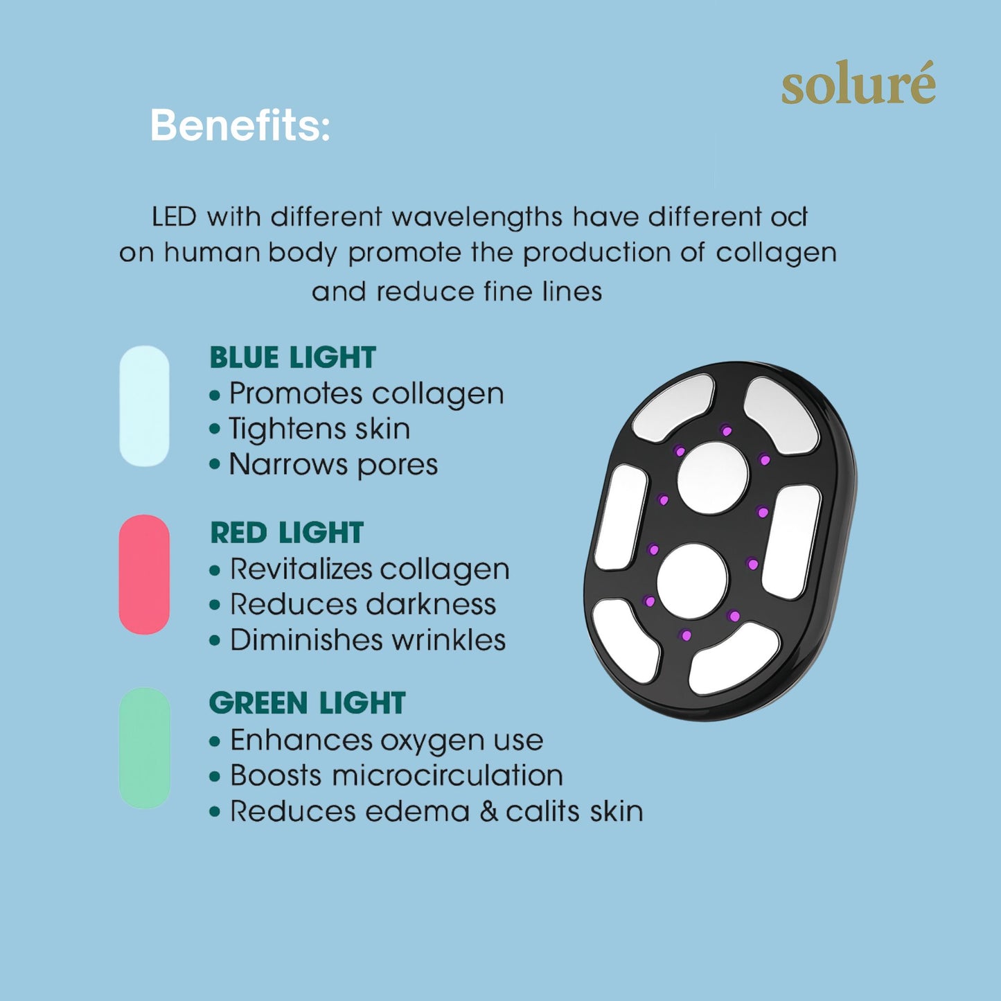 Soluré 4 in 1 RF Sculpt & Slimming Device VERSION 2.0