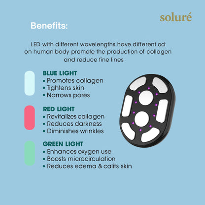 Soluré 4 in 1 RF Sculpt & Slimming Device VERSION 2.0