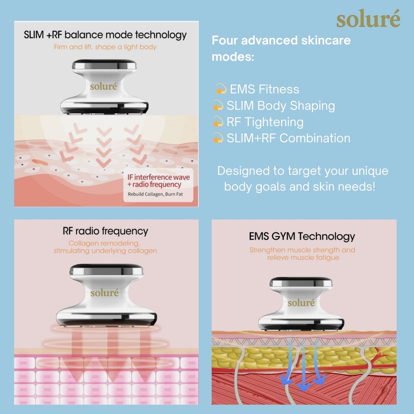 Soluré 4 in 1 RF Sculpt & Slimming Device VERSION 2.0
